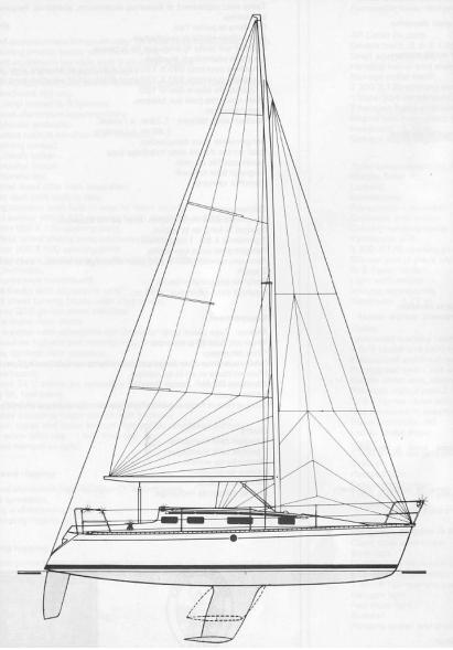 First 310 - Bénéteau (sailboat)